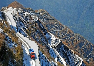 sikkim tourism